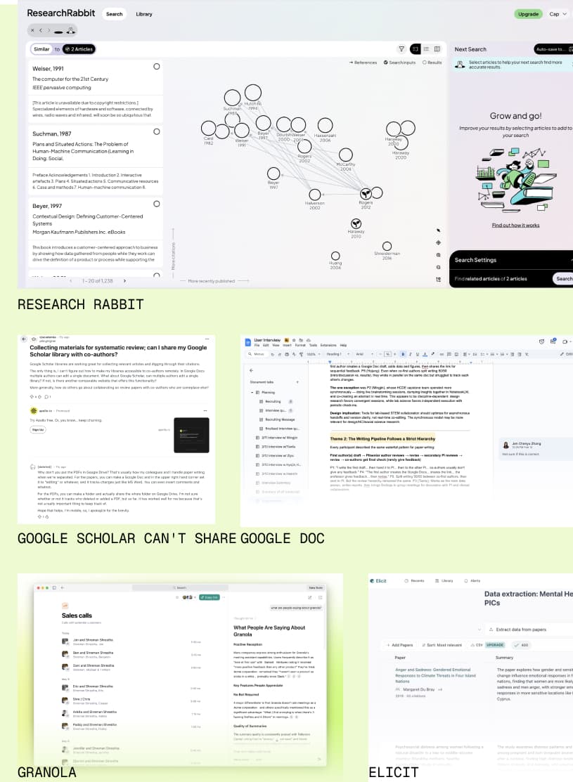 Competitive scan across the research lifecycle: Research Rabbit, Google Scholar, Granola, and Elicit